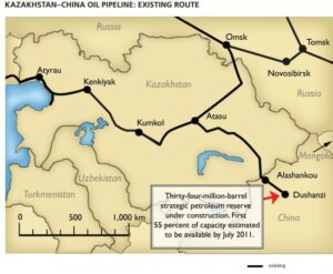China Kazakhstan Oil Pipeline 