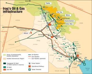 China independent oil firms Iraq market expansion 2025