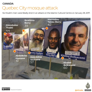 Quebec mosque attack anniversary and rising Islamophobia in Canada