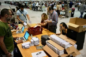 Rise of Chega and Shifting Voter Trends